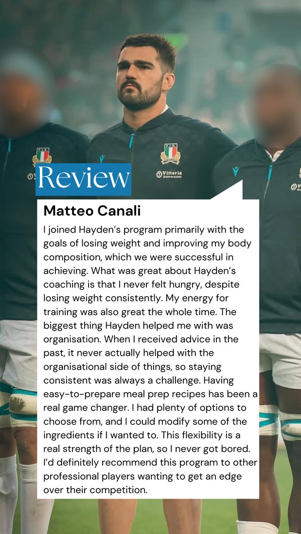Matteo Canali, ProFuel review